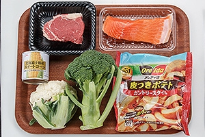 コロコロステーキ